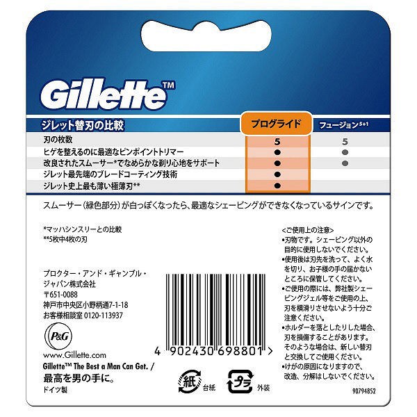 Bộ dao, lưỡi dao cạo dâu Gillette Fusion 5+1 Proglide (Hàng nội địa Nhật)