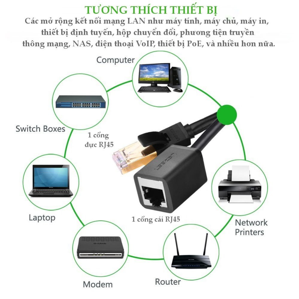 Cáp mạng kéo dài CAT6 UTP hai đầu RJ45 một đầu cái một đầu đực chính hãng UGREEN NW112