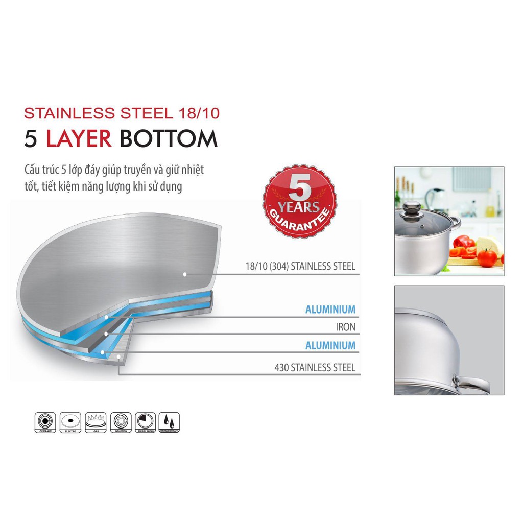 XOONG NỒI INOX 304 ELMICH CELESTINE 5275 18CM,5276 20CM,5277 22CM,5278 24CM NHẬP KHẨU SÉC
