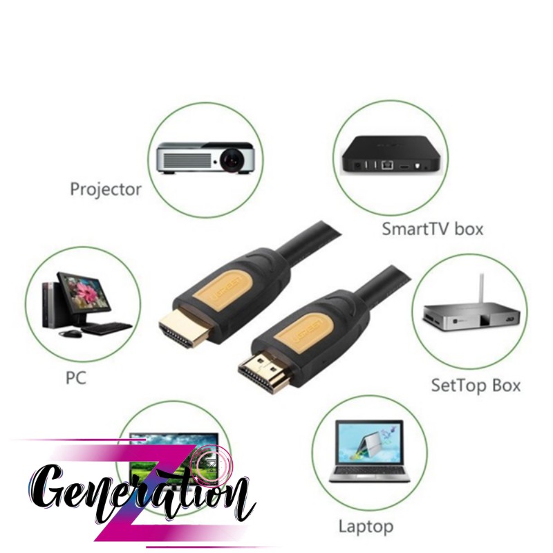 Cáp HDMI 19+1 hỗ trợ phân giải 4K * 2K Ugreen Dài 1M - 5M