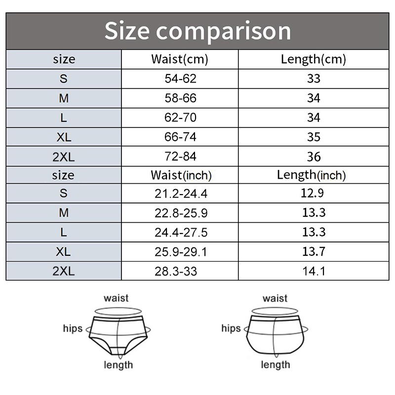 Quần lót định hình ecmln lưng cao không đường may size lớn