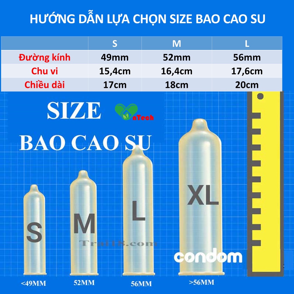 Bao cao su gân gai hương dâu POWERMEN STRAWBERRY chứa 9,6% Benzocain chống xuất tinh sớm hộp 09 chiếc