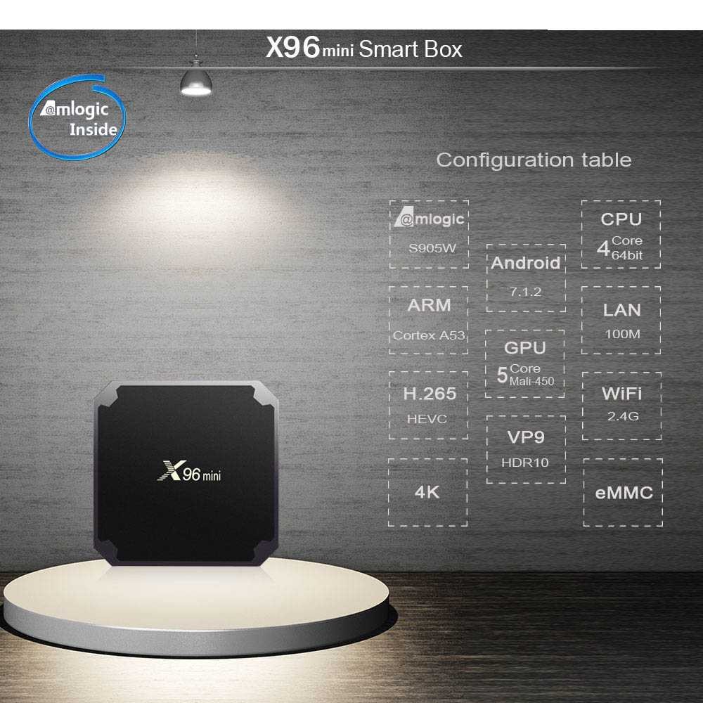 Đầu Thu Tv Box Thông Minh X96 Mini 4k Android 7.1 Ddr3 2gb 16gb