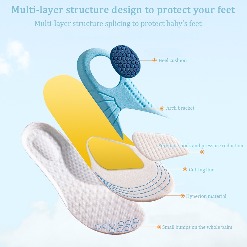Miếng Xốp Lót Giày Hỗ Trợ Định Hình Gót Chân Thoải Mái Cho Bé
