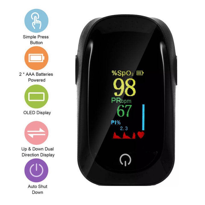 Máy đo nồng độ oxy A2 màn hình oled xanh dương máy đo SP02 giá rẻ