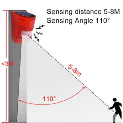 Còi chống trộm SOLAR, còi hú, chuông báo chống trộm hồng ngoại dùng năng lượng mặt trời, BH 6 tháng