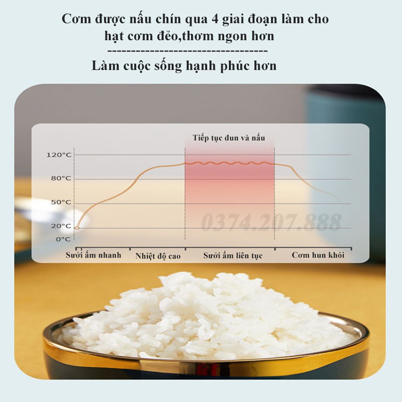 Nồi Cơm Điện Đa Năng Mini  1,2L  (Nấu Cháo, Chưng, Hấp, Luộc...) | BigBuy360 - bigbuy360.vn