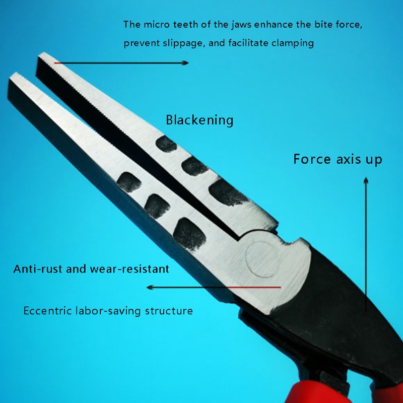 Kiss for Kìm Uốn Góc Uốn Cong Sắc Bén Cho Thợ Hàn Dễ Dàng Hoàn Hảo DIY Hom