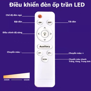 Đèn LED Ốp Trần Trang Trí Phòng Khách Hiện Đại - Đèn trần trang trí phòng khách, phòng ngủ