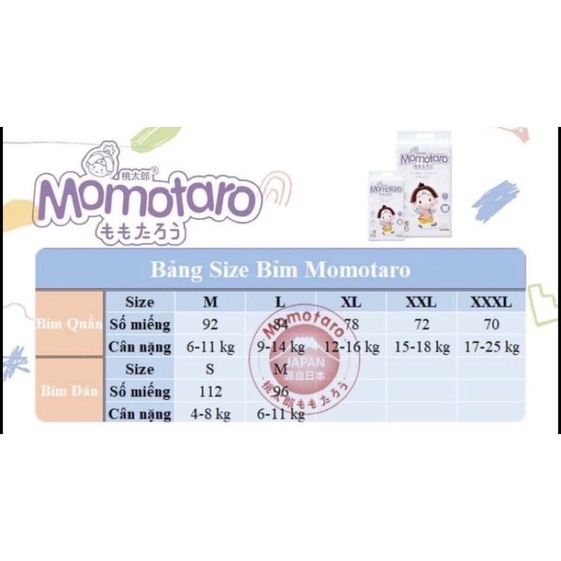 ( TẶNG QUÀ TỪ 2 THÙNG ) Bỉm tã dán/quần MOMOTARO  S112/M96/M92/L84/XL78/XXL72/XXXL70