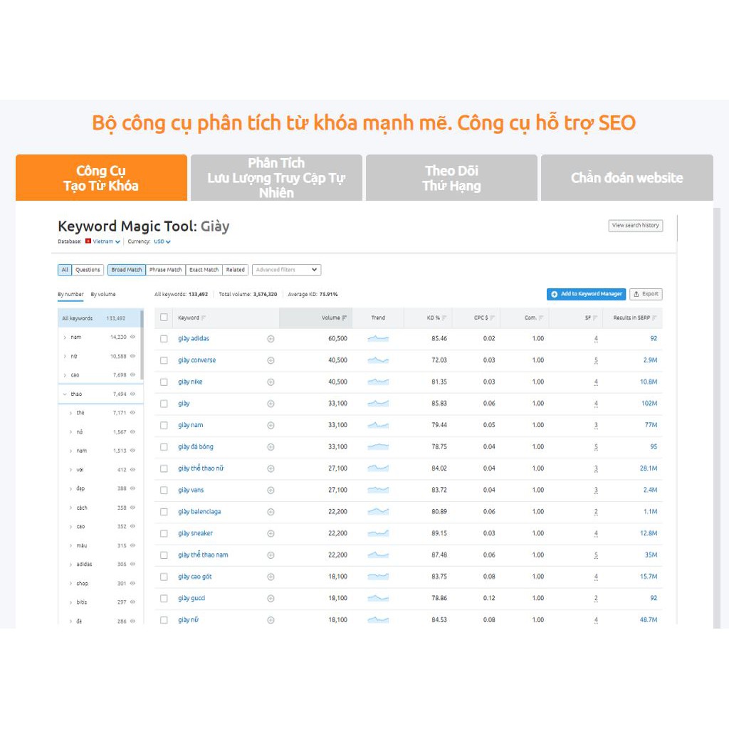 Phần mềm SemRush chính hãng | BigBuy360 - bigbuy360.vn