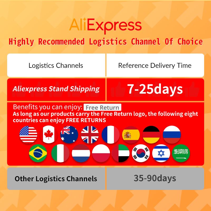 Đế Sạc USB Kép 4 LED Cho Bộ Điều Khiển Chơi Game Dualshock 4 / PS4 Slim Pro