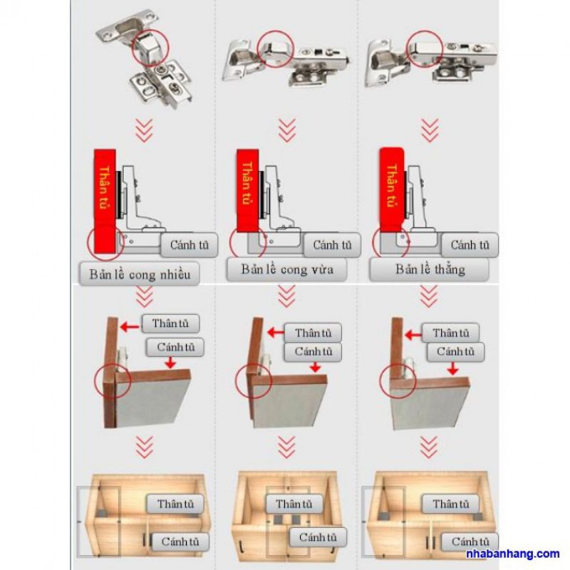 Bản lề Cariny s33, S35, bản lề hơi inox 304, bản lề tủ bếp, tủ áo