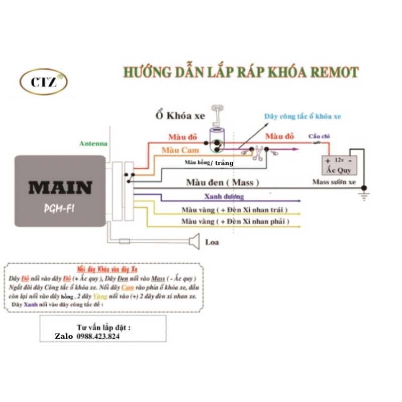 Bộ khoá chống trộm xe máy 2 remote chìa gập CTZ Honda Cao Cấp