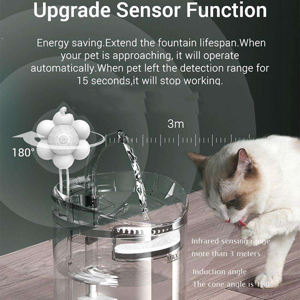 Máng Uống Nước Tự Động Yên Tĩnh 2L Cho Thú Cưng