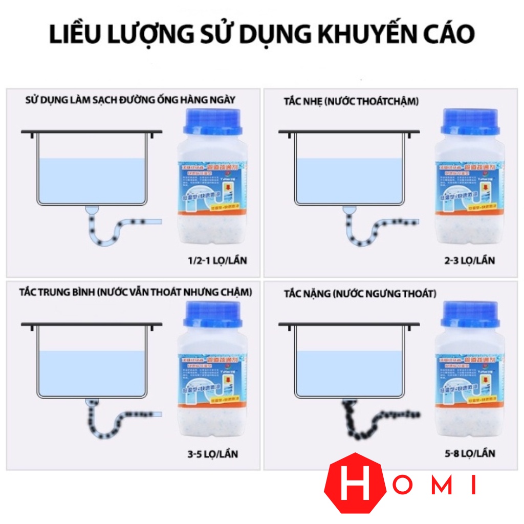 Bột thông cống Toilet, Chậu rửa mặt, Bồn rửa bát – Xử lý tắc nghẽn đường ống, bồn cầu cực mạnh, Khử mùi hôi - Dhomi