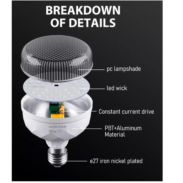 Bóng đèn Led tròn ánh sáng trắng 20W/ 30W/ 40W/ 50W Akko Star 55153
