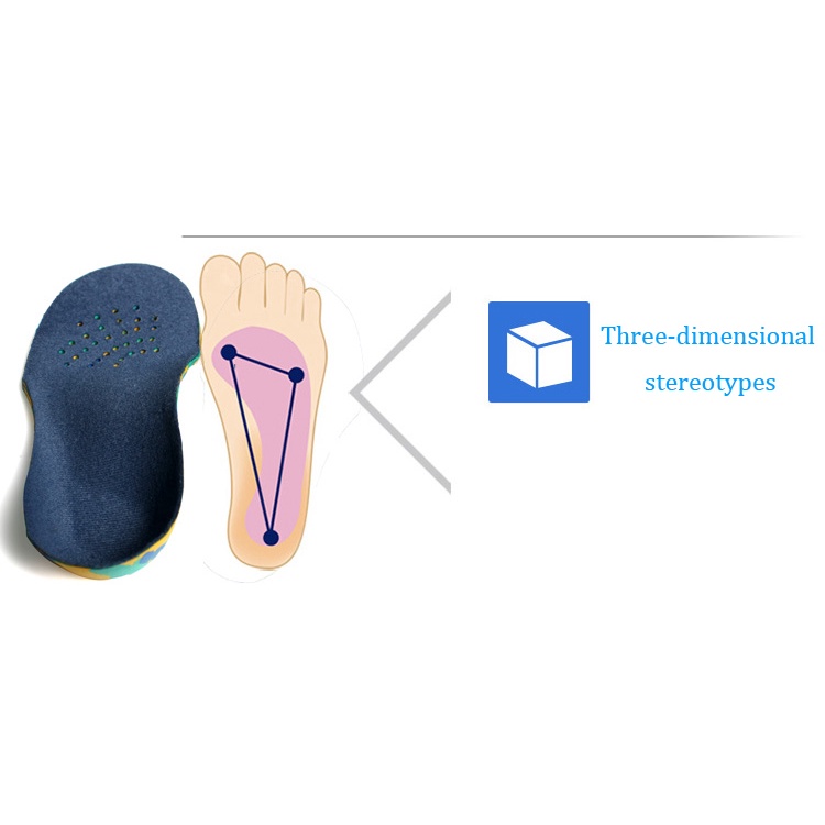 1 Cặp Đệm Lót Giày Hỗ Trợ Chỉnh Hình Bàn Chân Cho Trẻ Em