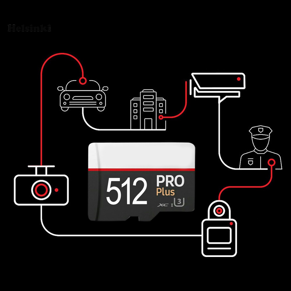 Thẻ nhớ điện tử Hls Pro Plus 128G / 256G / 512G / 1T TF dành cho điện thoại