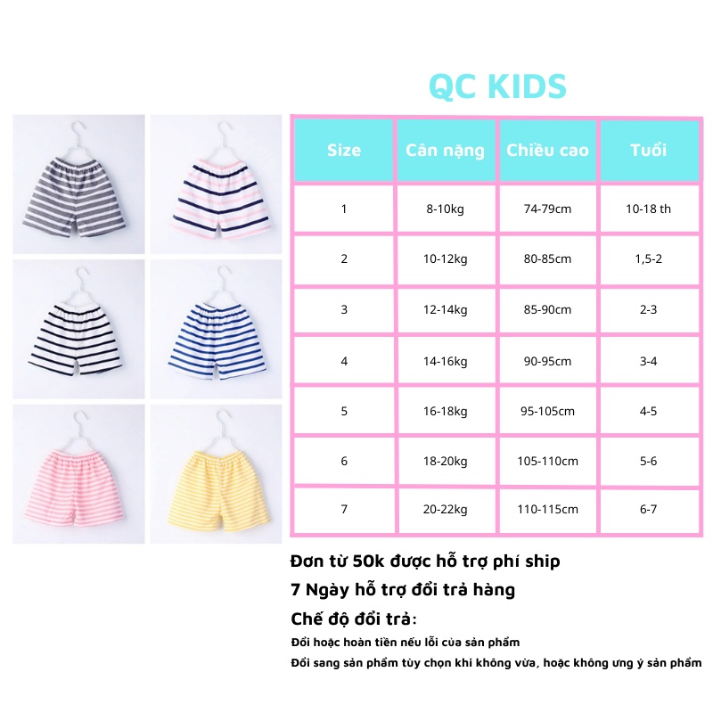 Quần chục bé trai bé gái QC-KIDS, quần đùi cho bé chất cotton mẫu kẻ 6-18kg