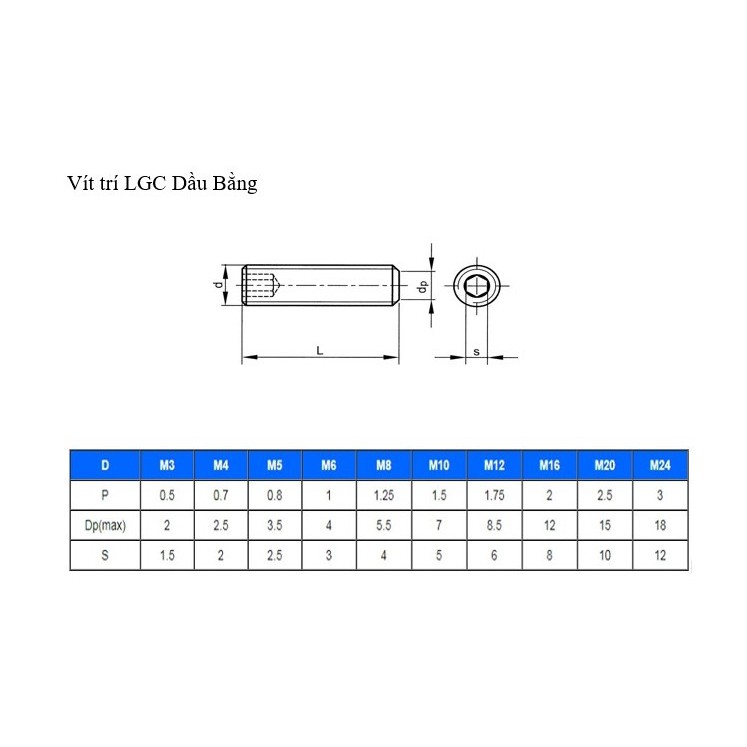 Vít trí inox,lục giác chìm đầu bằng M4,combo 100c