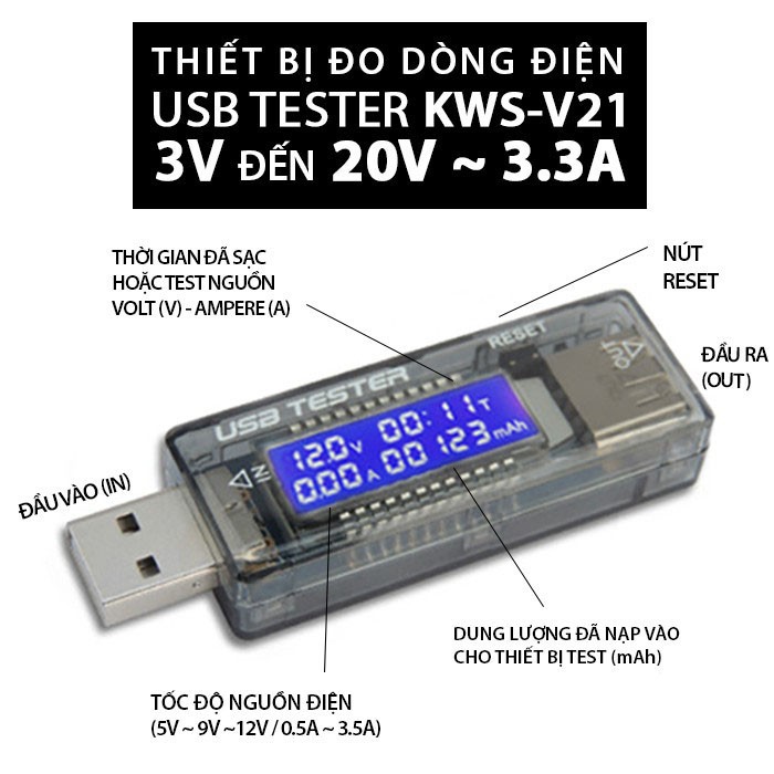 USB đo dòng cốc sạc, dây cáp, pin dự phòng KWS-V20, KWS-V21