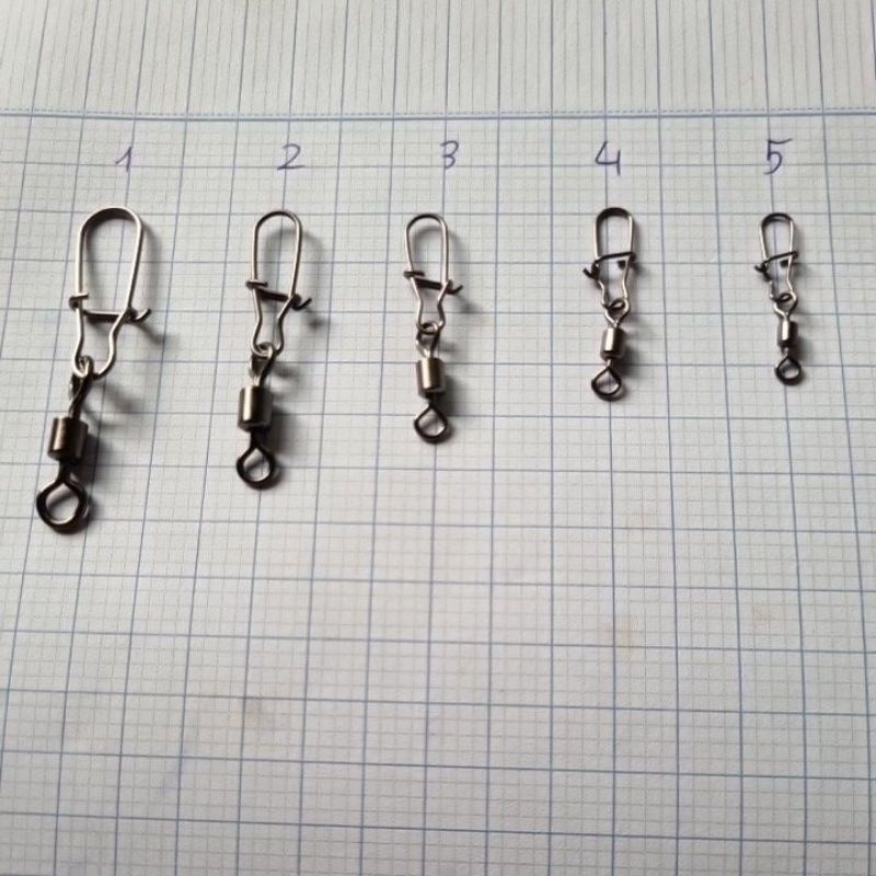 mani chống xoắn inox