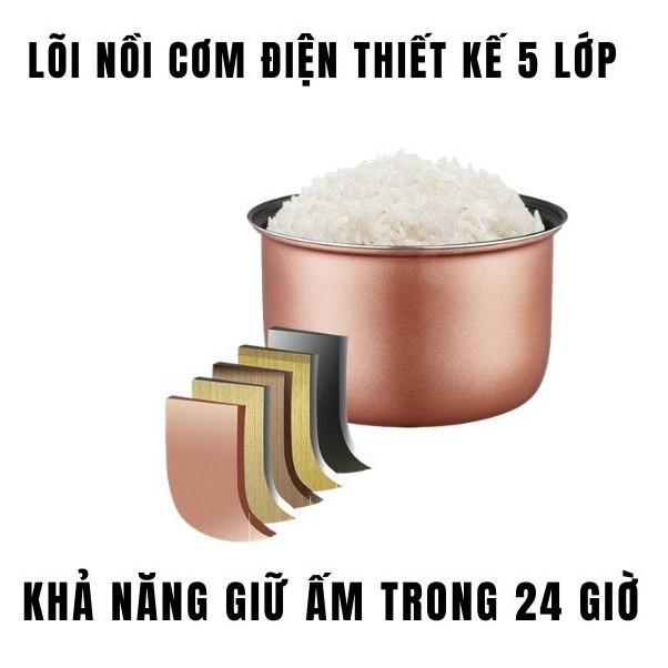 Nồi cơm điện mini đa năng thời trang dành cho 1-4 người