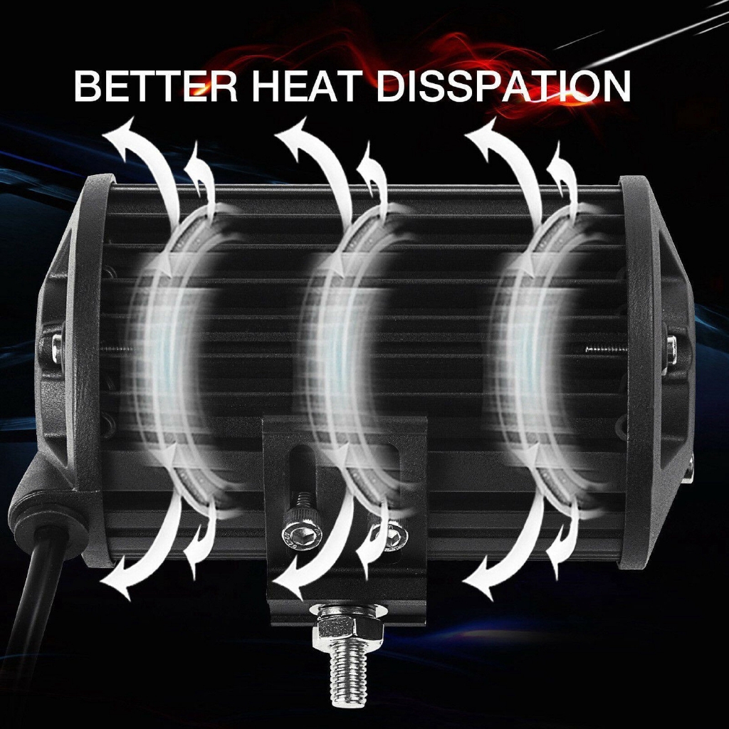 Đèn LED vuông gắn xe ô tô xe tải dùng cho đi đường đêm/sương mù