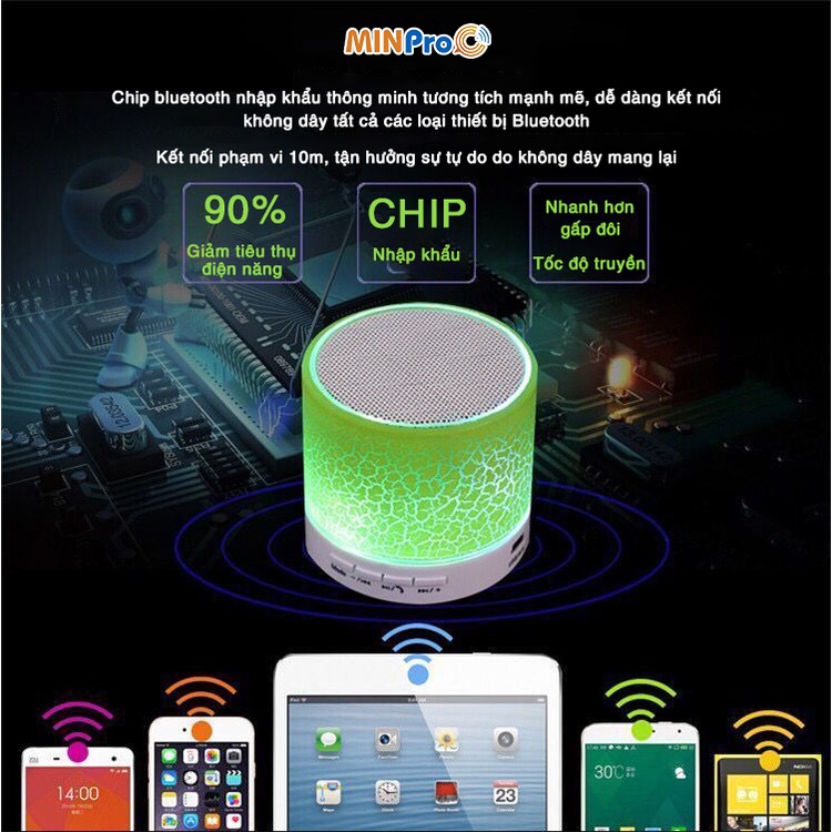 Loa bluetooth mini không dây nghe nhạc, cắm usb thẻ nhớ đa năng có đèn led chính hãng - MINPRO