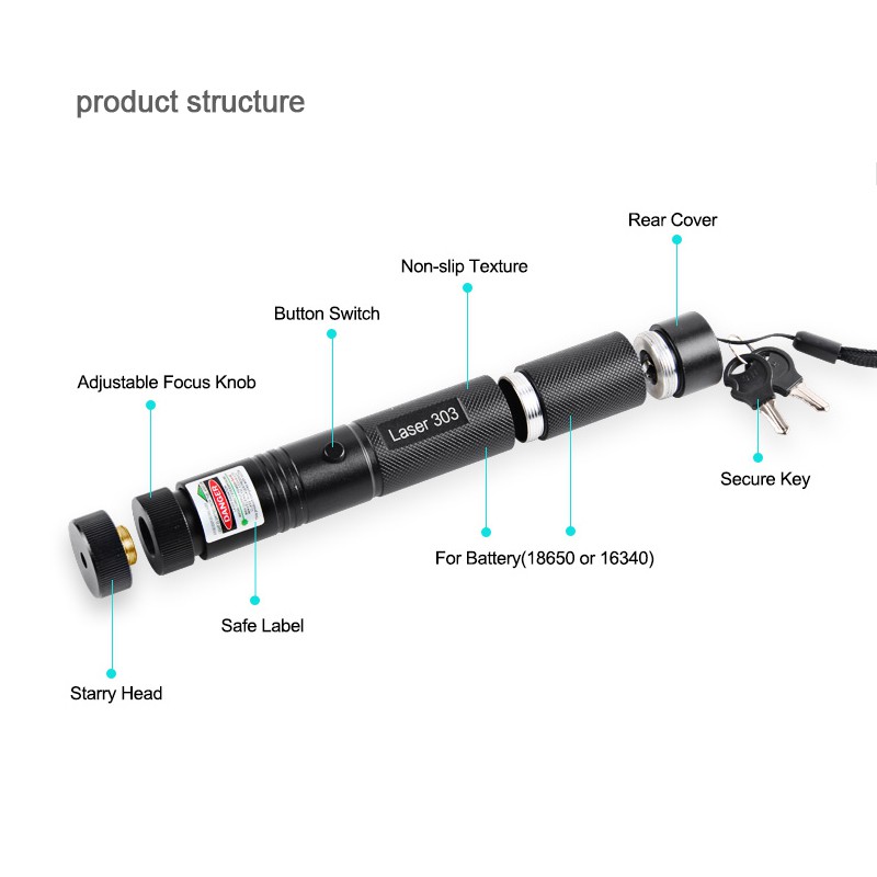 Bút Laze Điều Chỉnh Tiêu Thụ Năng Lượng Cao 5mw 532nm 303 2 Trong 1