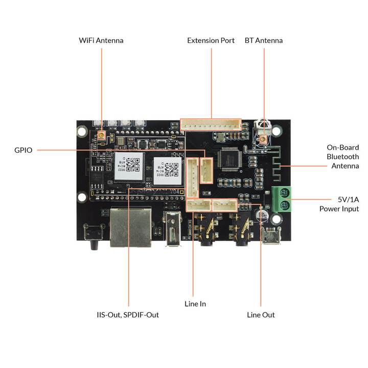 Board mạch nghe nhạc số pre-amply Wifi bluetooth Up2stream Pro V3 thương hiệu Arylic - hàng nhập khẩu