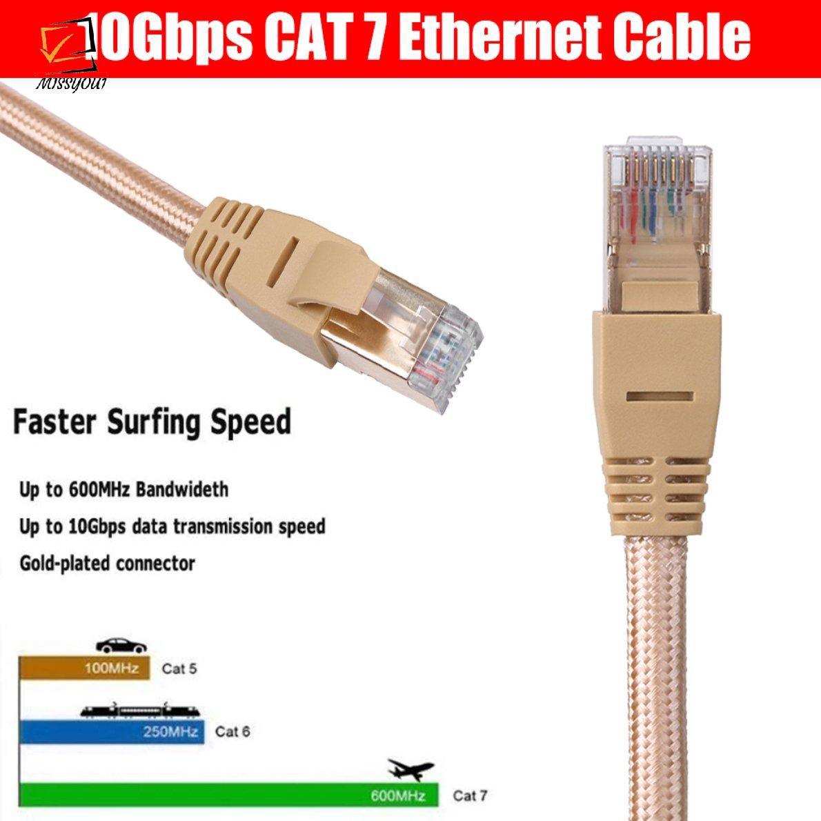 Cáp Kết Nối Ethernet Utp Giúp Tăng Tốc Độ Cao Cat7