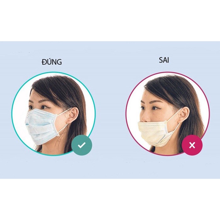 Khẩu trang y tế 4 lớp kháng khuẩn lọc bụi Trường Dương hộp 50 cái - iPet Shop