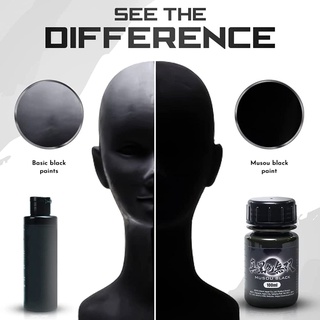 SƠN ĐEN NHẤT THẾ GIỚI - Musou Black (100ml)