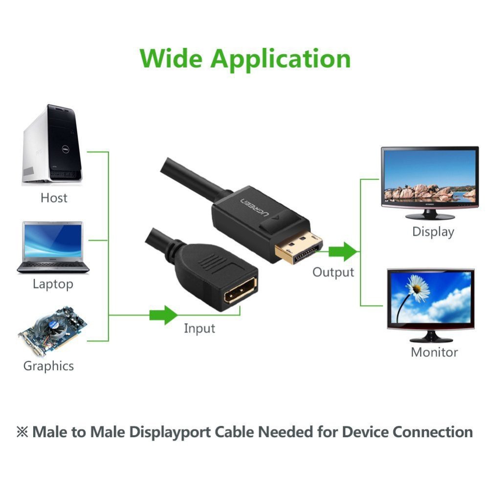 Cáp Displayport nối dài male to female Dài 25cm - UGREEN 20407 (màu đen)