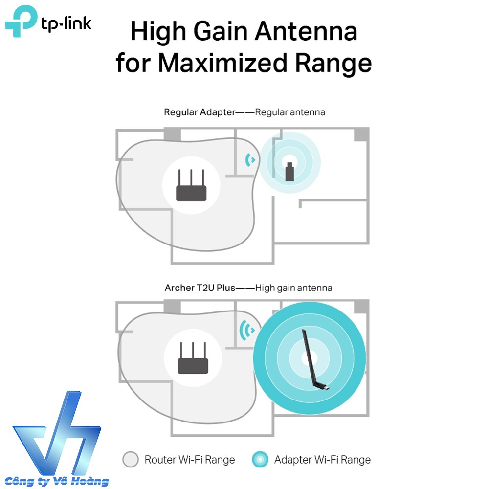 USB thu sóng wifi 2 băng tần TP-Link Archer T2U-Plus chuẩn AC600 256-QAM | WebRaoVat - webraovat.net.vn