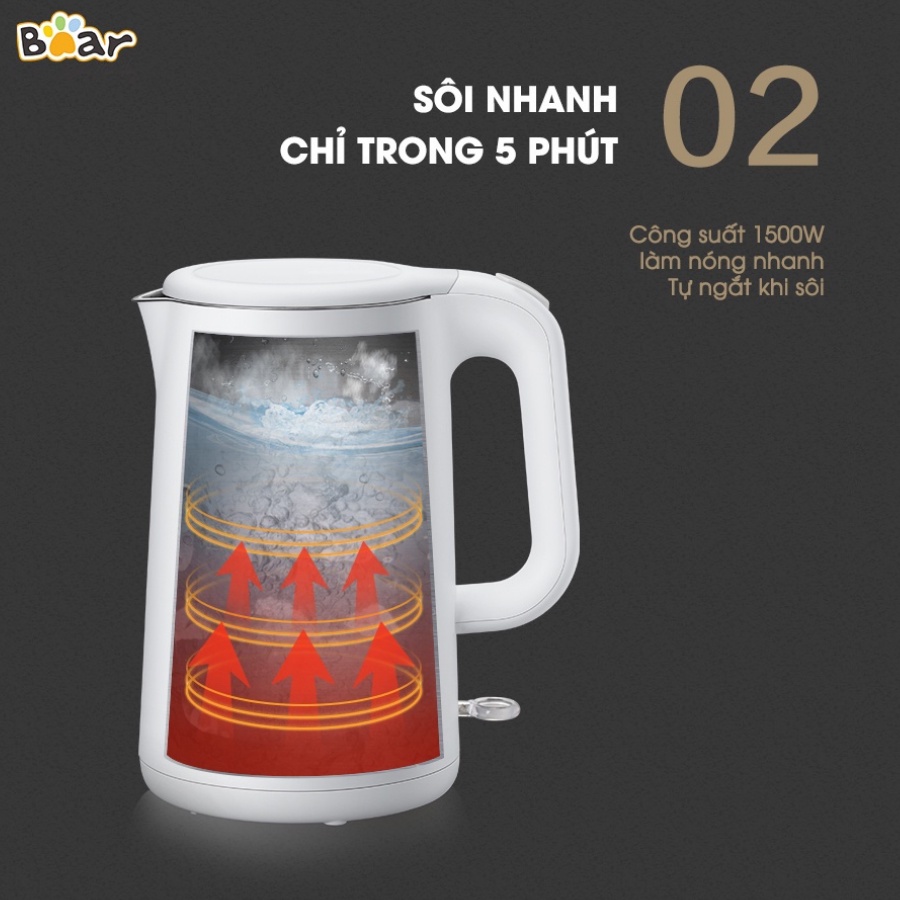 Bình ấm đun siêu tốc công suất lớn sôi nhanh trong 5 phút Bear ZDH-B15T1