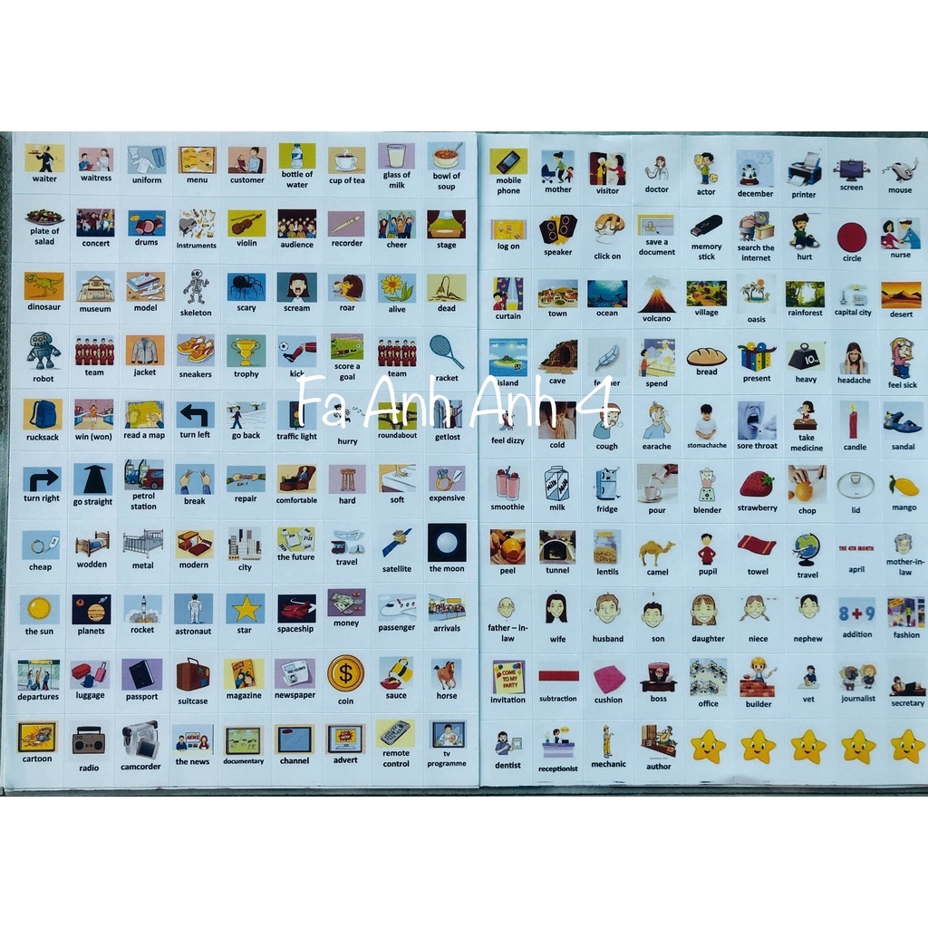 Sticker từ vựng tiếng anh Family Anh Anh