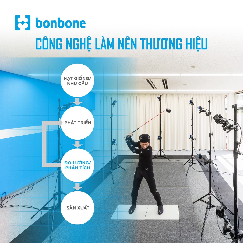Băng bảo vệ đầu gối Bonbone Free Knee Supporter KI bảo vệ và cố định khớp gối hạn chế chân thương khi vận động | Medifa