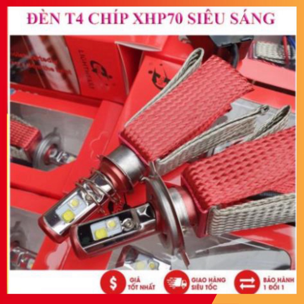 Đèn Pha LED T4 Chíp XHP70 SIÊU SÁNG -GIÁ 1 BÓNG (Ảnh sp thật)