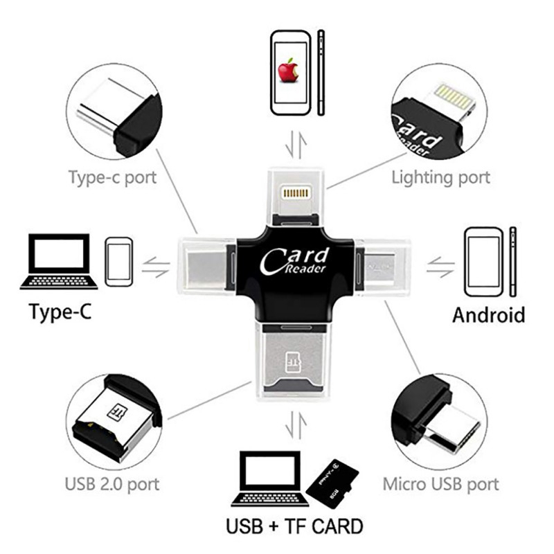 4 in 1 Micro SD Card Reader Type C Micro USB Lightning adapter for iPhone iPad