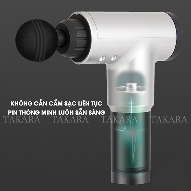 Máy Massage Cầm Tay Gobos Massage Trị Liệu Toàn Thân Với 4 Đầu Thay Thế Và 6 Cấp Độ Giảm Đau Mỏi Cơ