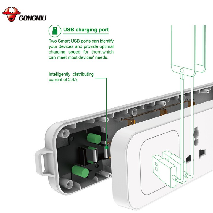 Ổ Cắm Điện Chống Cháy GONGNIU - 3 Ổ Đa Năng + 2 USB - 2500W/10A - Dây Dài 1.8M - N103U - Chính Hãng