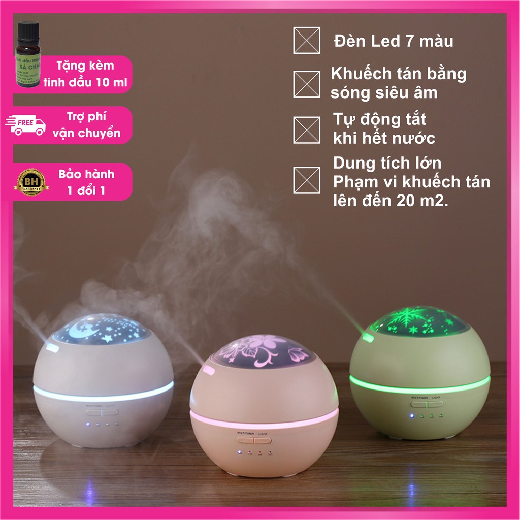 Máy khuếch tán tinh dầu hình ánh sao, dung tích 150 ml, đèn led 7 màu, tặng kèm chai tinh dầu sả chanh nguyên chất 10ml
