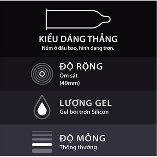 Bao cao su Durex Kingtex