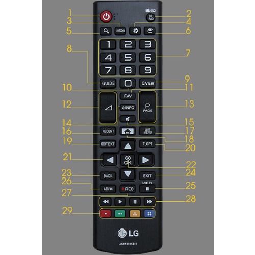 Điều khiển Remote Tivi LG LCD, sử dụng cho tivi LG LCD, LED, SMART TV từ 29 inch đến 40 inch