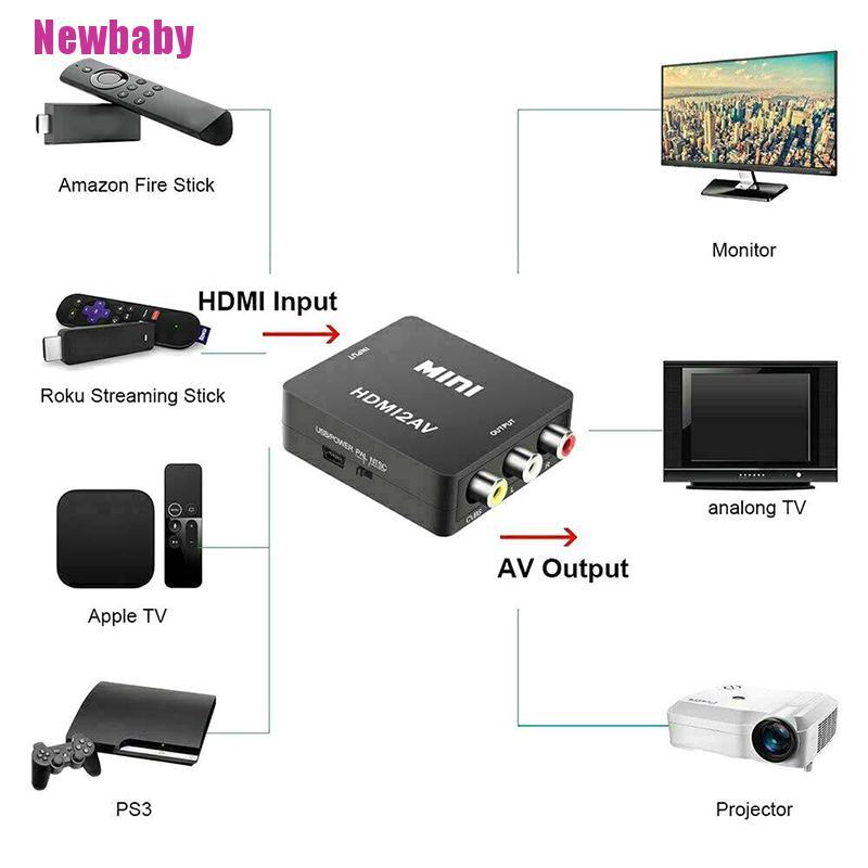 Cáp ChuyểN ĐổI HDMI Sang RCA AV CVBS 3RCA 1080P Chuyên DụNg