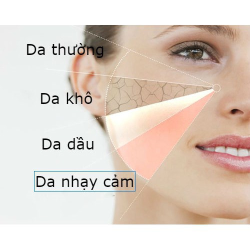 Kem Chống Nắng Da Mụn, Da Dầu FPE 50 - Farmona Sun Oil Free | BigBuy360 - bigbuy360.vn