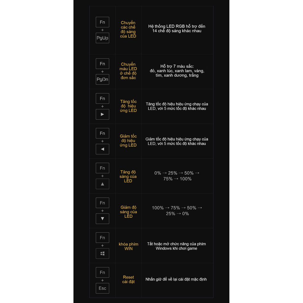 Bàn phím cơ gaming Xiaomi RGB Keyboard - Bàn phím không dây MIIIW MWBK01 - Bàn phím Gaming - Hàng nhập khẩu